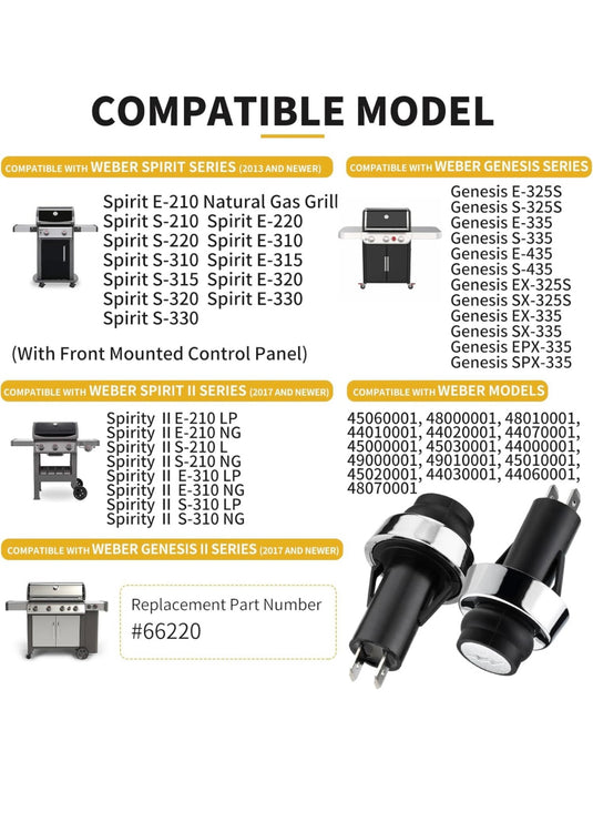 Spirit II Momentary Switch Button