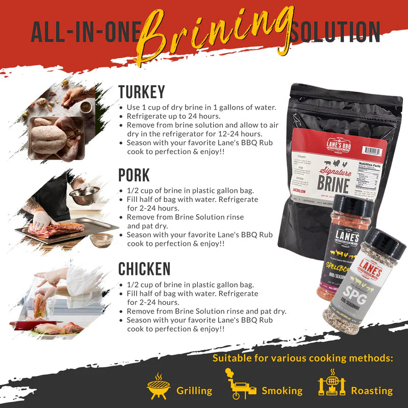 Load image into Gallery viewer, Lane&#39;s Ultimate Turkey Brine Kit
