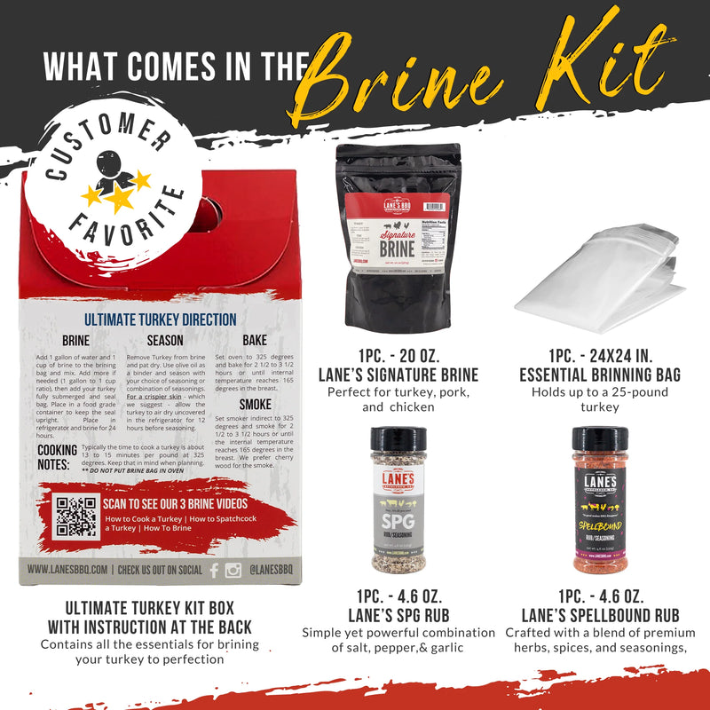 Load image into Gallery viewer, Lane&#39;s Ultimate Turkey Brine Kit
